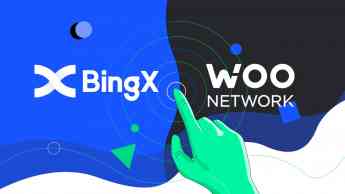 BingX_WooNetwork